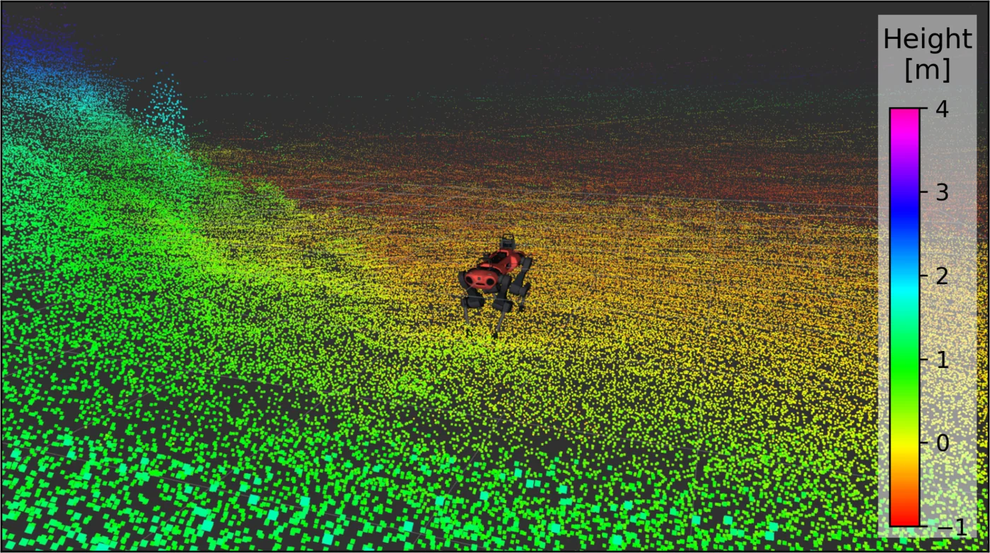 Lidar point cloud of the plot, coloured by terrain height, with the robot model visible inside it.