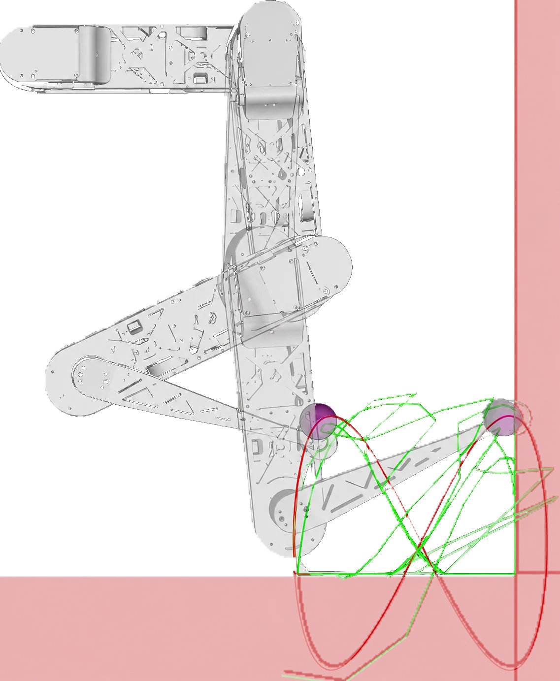 Simulated manipulator in two configurations tracking a figure-eight end-effector trajectory in green, with the reference in red and the forbidden Cartesian regions shaded red.