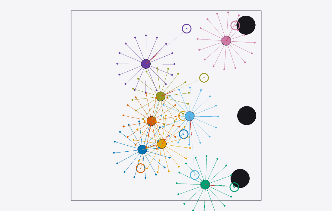 Eight agents navigating to goals with lidar rays and communication links drawn