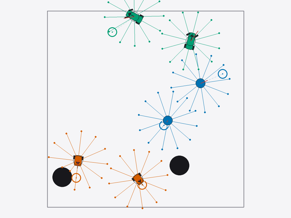 Six agents of three different dynamics models, coloured by model