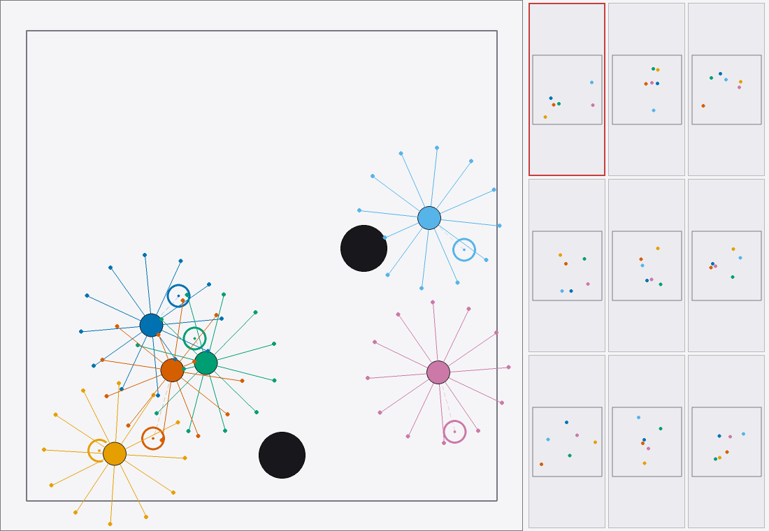Batch mosaic — nine environment tiles beside a large focus pane